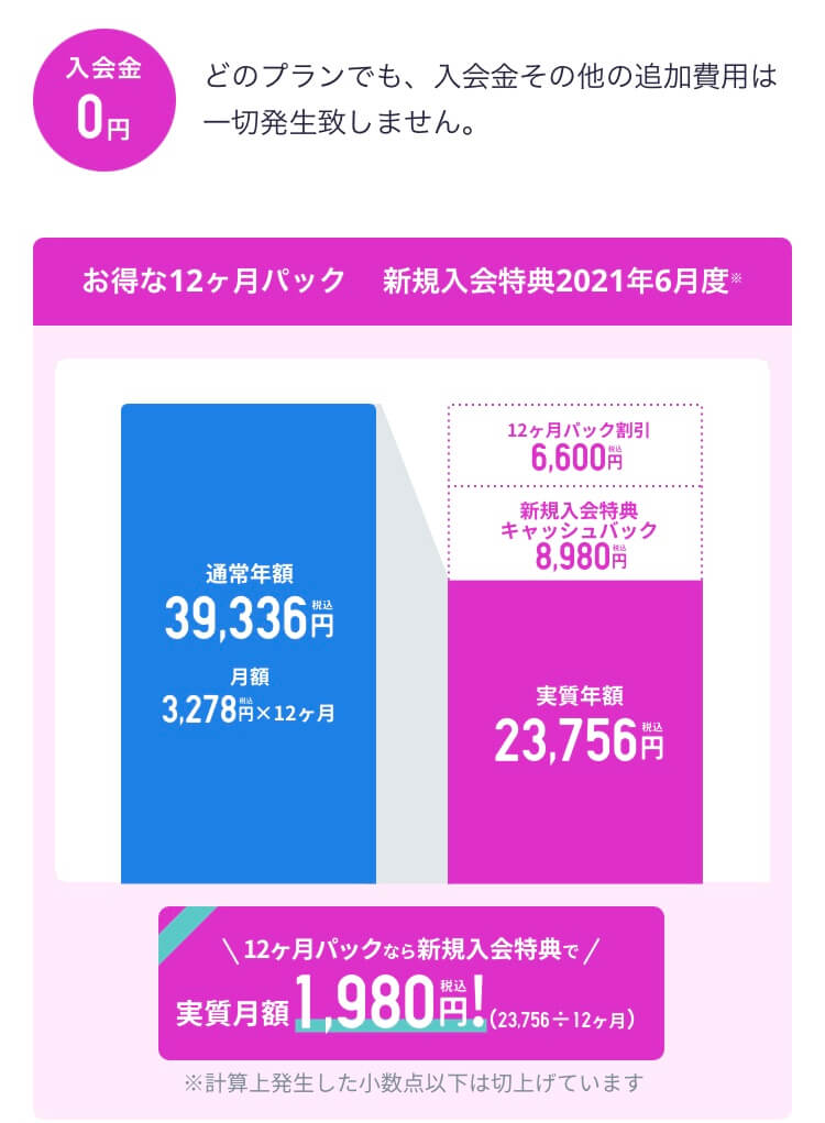 TOEIC,テスト対策コース,料金,